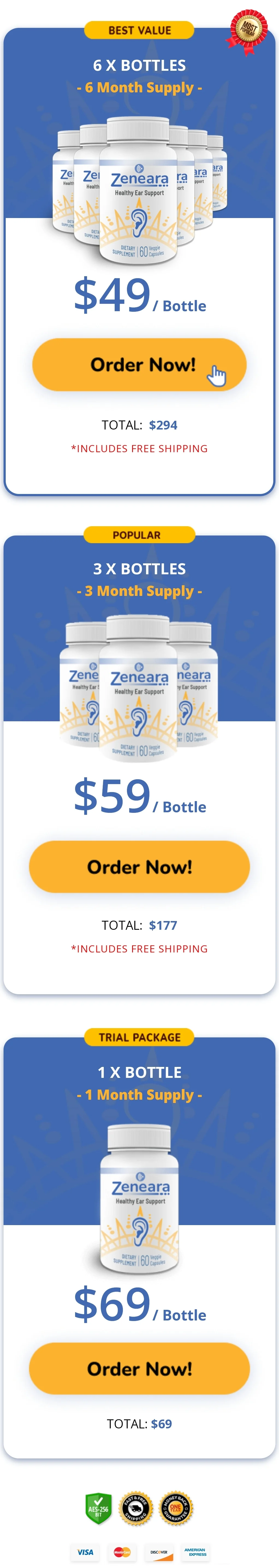 Zeneara Pricing